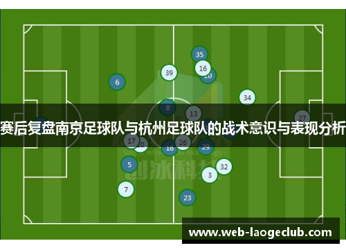 赛后复盘南京足球队与杭州足球队的战术意识与表现分析